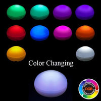 RGB LED Blimp, Non-Blinking - Pack of 12 - IntelliWick